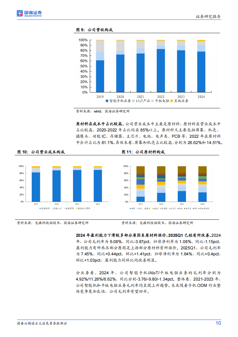 龙旗科技研究报告：智能硬件ODM龙头，积极拥抱端侧AI浪潮,龙旗科技,智能硬件,ODM,端侧AI,龙旗科技,智能硬件,ODM,端侧AI,第10张