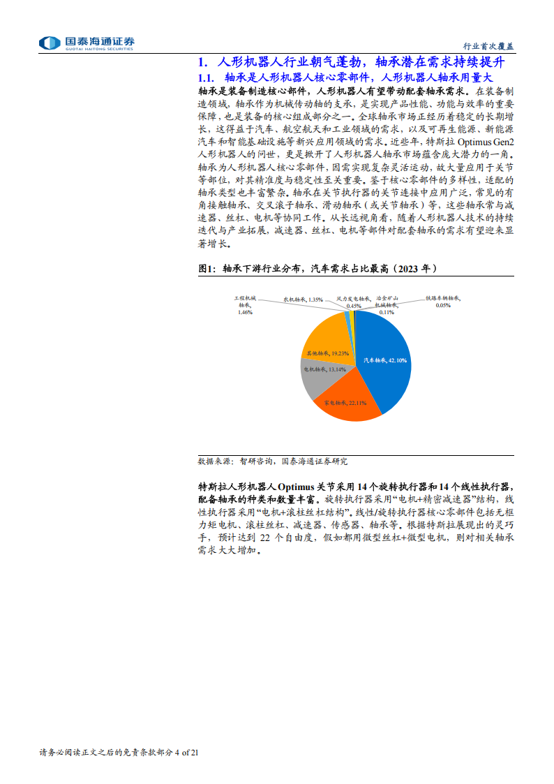 人形机器人轴承行业分析：人形机器人轴承潜力巨大，国产替代空间广阔,人形机器人,轴承,人形机器人,轴承,第4张