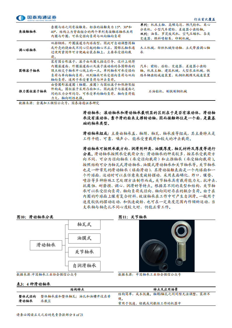 人形机器人轴承行业分析：人形机器人轴承潜力巨大，国产替代空间广阔,人形机器人,轴承,人形机器人,轴承,第8张