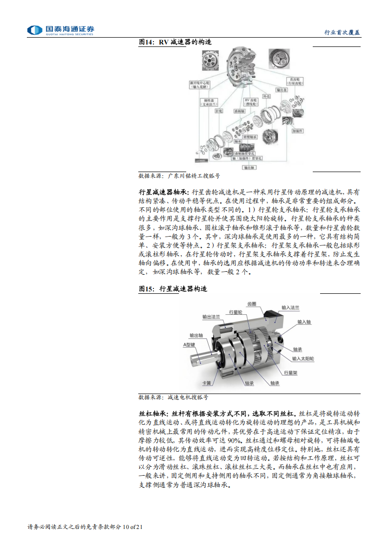 人形机器人轴承行业分析：人形机器人轴承潜力巨大，国产替代空间广阔,人形机器人,轴承,人形机器人,轴承,第10张