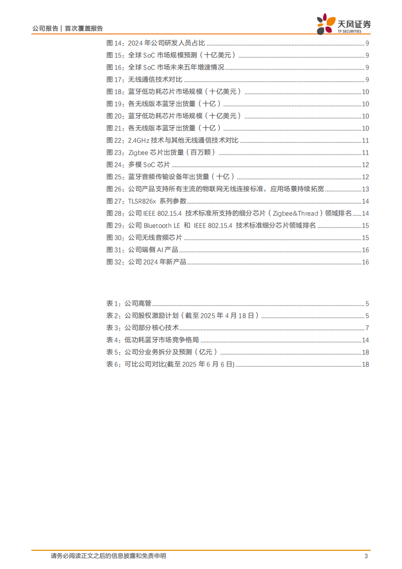 泰凌微研究报告：无线物联网SoC领航者，端侧AI布局赋能连接+计算双维成长,泰凌微,物联网,端侧AI,泰凌微,物联网,端侧AI,第3张
