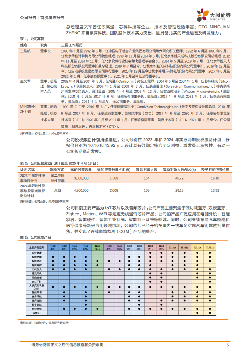 泰凌微研究报告：无线物联网SoC领航者，端侧AI布局赋能连接+计算双维成长,泰凌微,物联网,端侧AI,泰凌微,物联网,端侧AI,第5张