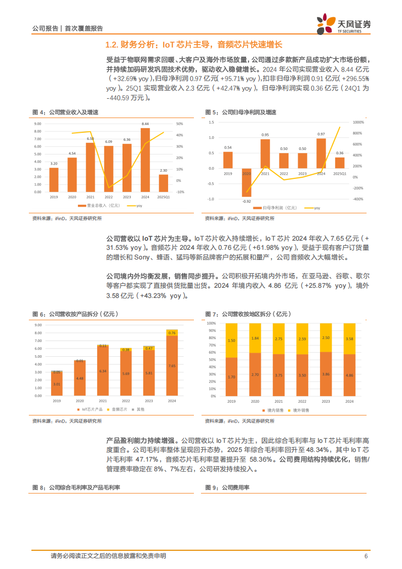 泰凌微研究报告：无线物联网SoC领航者，端侧AI布局赋能连接+计算双维成长,泰凌微,物联网,端侧AI,泰凌微,物联网,端侧AI,第6张