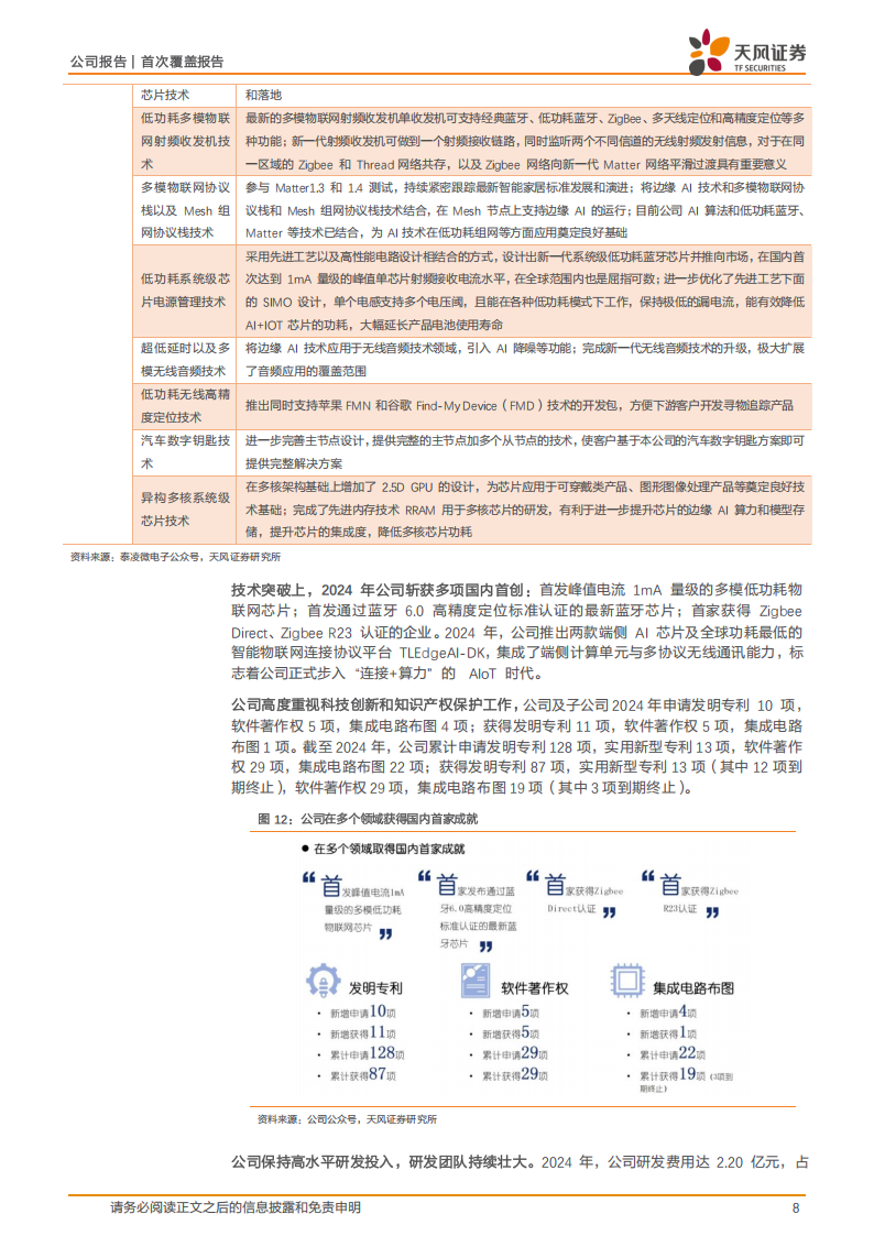 泰凌微研究报告：无线物联网SoC领航者，端侧AI布局赋能连接+计算双维成长,泰凌微,物联网,端侧AI,泰凌微,物联网,端侧AI,第8张