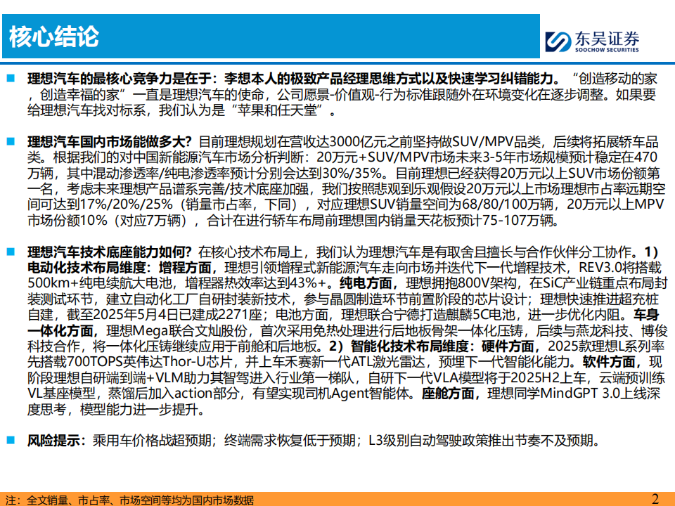 AI+汽车行业智能化系列专题报告：理想汽车核心竞争力剖析,AI,汽车,智能化,理想汽车,AI,汽车,智能化,理想汽车,第2张