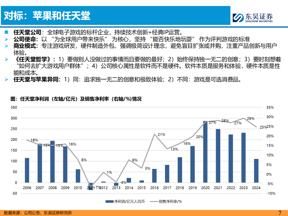 AI+汽车行业智能化系列专题报告：理想汽车核心竞争力剖析,AI,汽车,智能化,理想汽车,AI,汽车,智能化,理想汽车,第7张