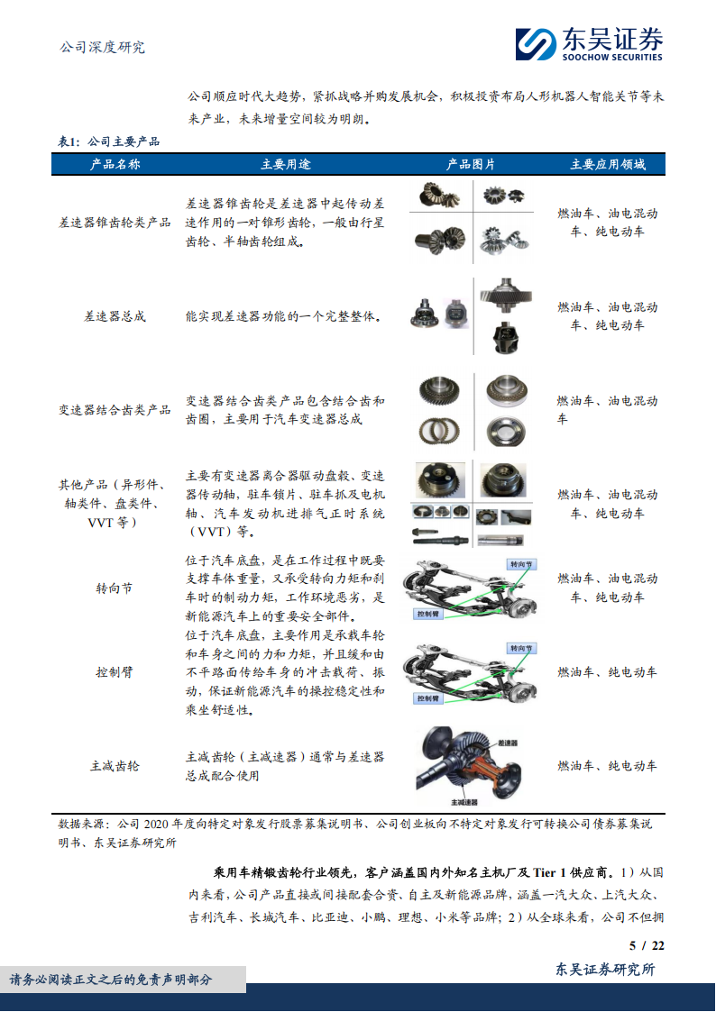 精锻科技研究报告：精密齿轮行业龙头，布局减速器卡位机器人核心部件,精锻科技,精密齿轮,减速器,机器人,精锻科技,精密齿轮,减速器,机器人,第5张