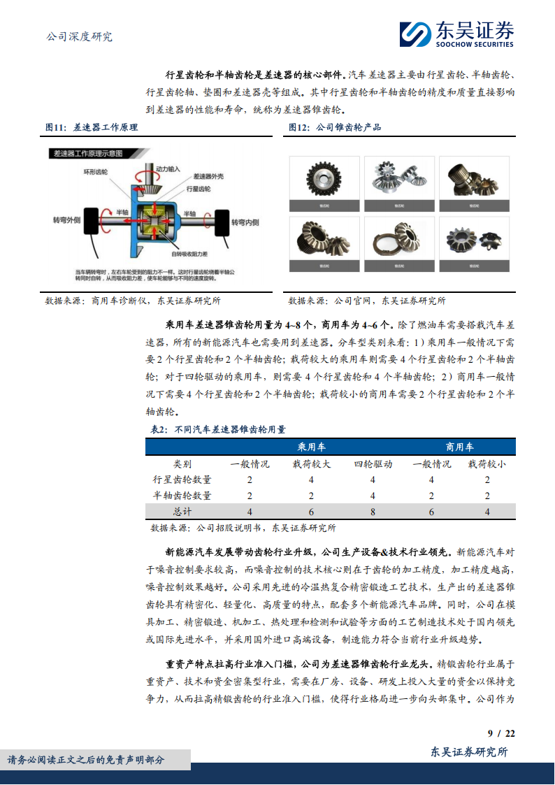 精锻科技研究报告：精密齿轮行业龙头，布局减速器卡位机器人核心部件,精锻科技,精密齿轮,减速器,机器人,精锻科技,精密齿轮,减速器,机器人,第9张