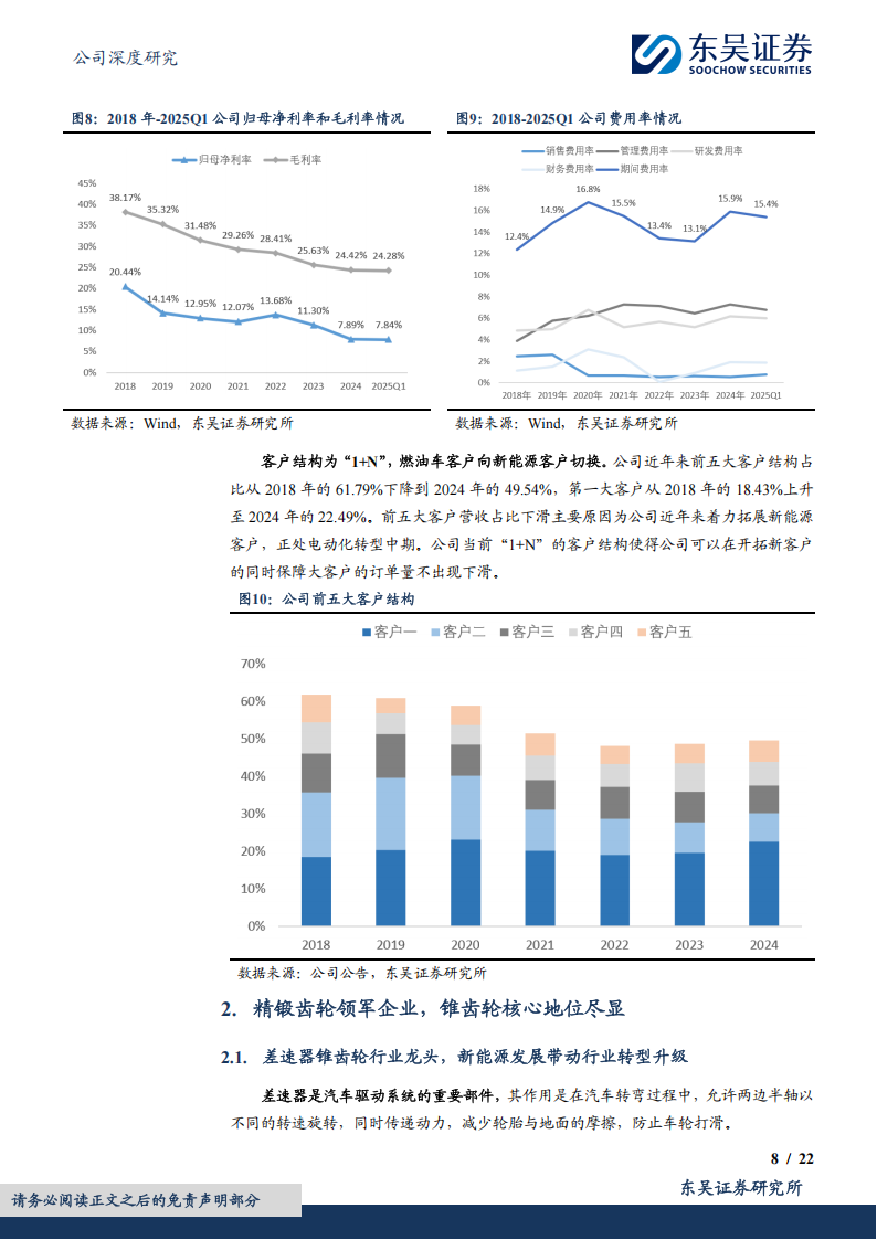 精锻科技研究报告：精密齿轮行业龙头，布局减速器卡位机器人核心部件,精锻科技,精密齿轮,减速器,机器人,精锻科技,精密齿轮,减速器,机器人,第8张