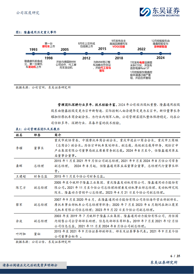 隆鑫通用研究报告：无极品牌加速成长，聚焦主业再度出发,隆鑫通用,无极品牌,摩托车,隆鑫通用,无极品牌,摩托车,第6张