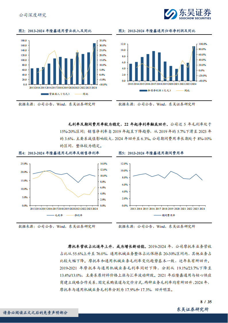 隆鑫通用研究报告：无极品牌加速成长，聚焦主业再度出发,隆鑫通用,无极品牌,摩托车,隆鑫通用,无极品牌,摩托车,第8张