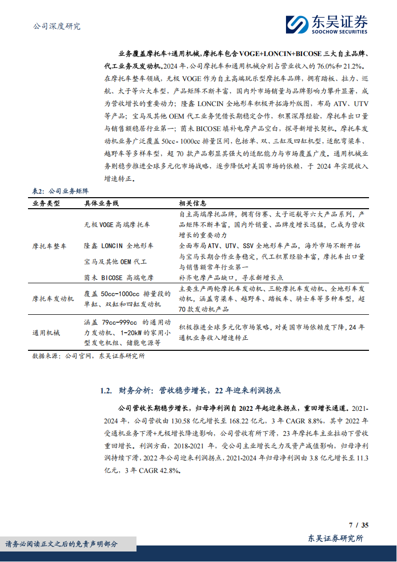 隆鑫通用研究报告：无极品牌加速成长，聚焦主业再度出发,隆鑫通用,无极品牌,摩托车,隆鑫通用,无极品牌,摩托车,第7张