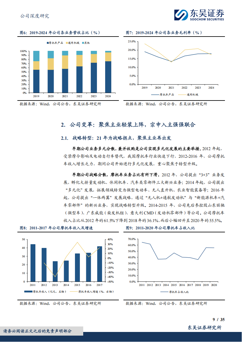 隆鑫通用研究报告：无极品牌加速成长，聚焦主业再度出发,隆鑫通用,无极品牌,摩托车,隆鑫通用,无极品牌,摩托车,第9张