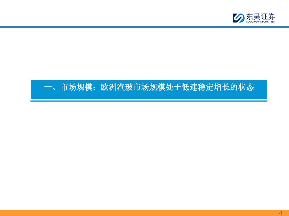 福耀玻璃研究报告：福耀玻璃在欧洲市场的发展展望,福耀玻璃,福耀玻璃,第4张