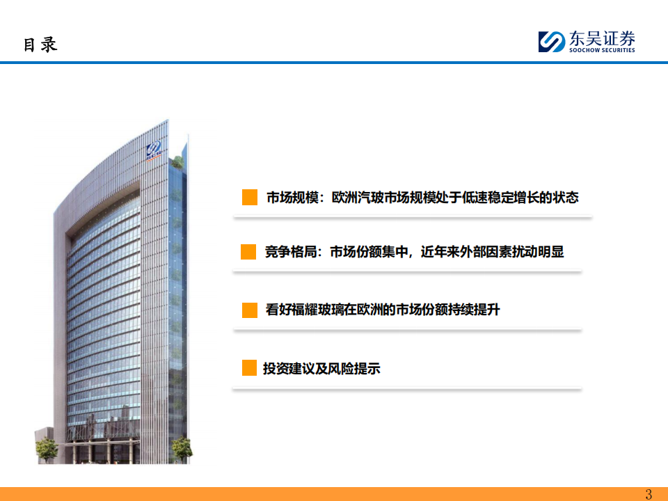 福耀玻璃研究报告：福耀玻璃在欧洲市场的发展展望,福耀玻璃,福耀玻璃,第3张