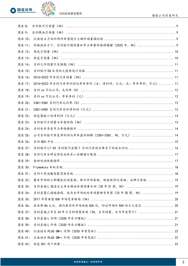 吉利汽车研究报告：低成本路线、强爆款打造、经营持续向上，自主龙头车企再进发,吉利汽车,吉利汽车,第3张