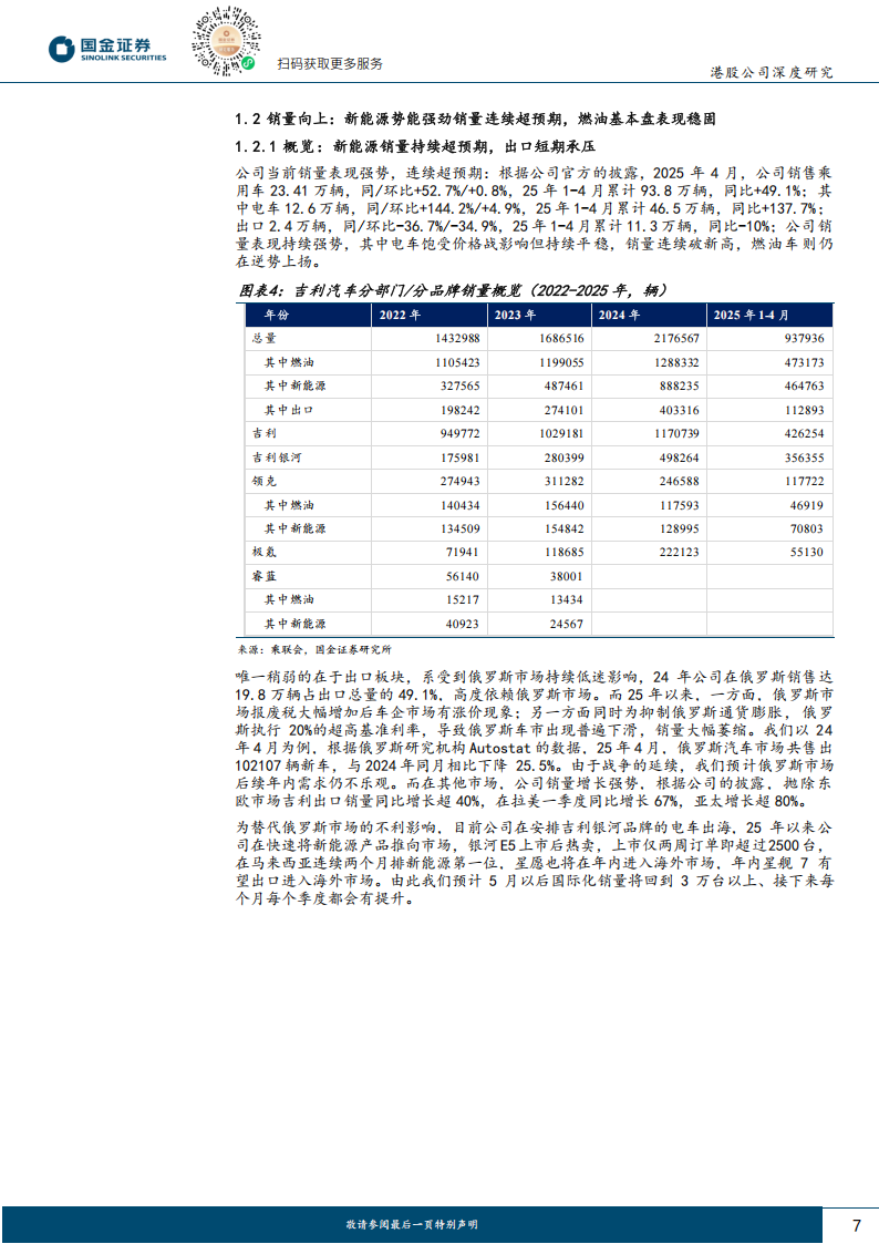 吉利汽车研究报告：低成本路线、强爆款打造、经营持续向上，自主龙头车企再进发,吉利汽车,吉利汽车,第7张