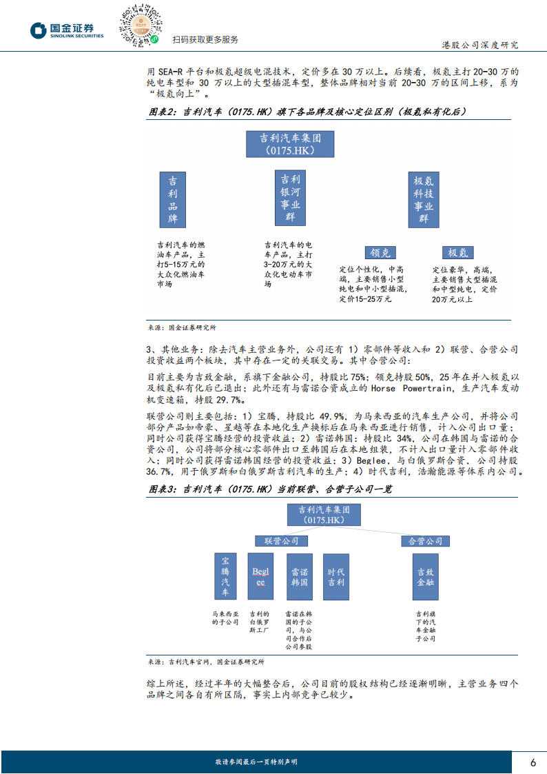 吉利汽车研究报告：低成本路线、强爆款打造、经营持续向上，自主龙头车企再进发,吉利汽车,吉利汽车,第6张
