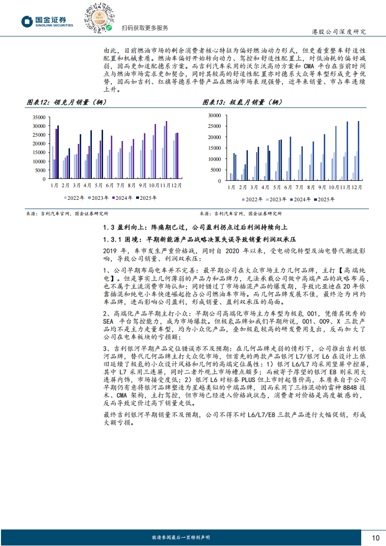 吉利汽车研究报告：低成本路线、强爆款打造、经营持续向上，自主龙头车企再进发,吉利汽车,吉利汽车,第10张
