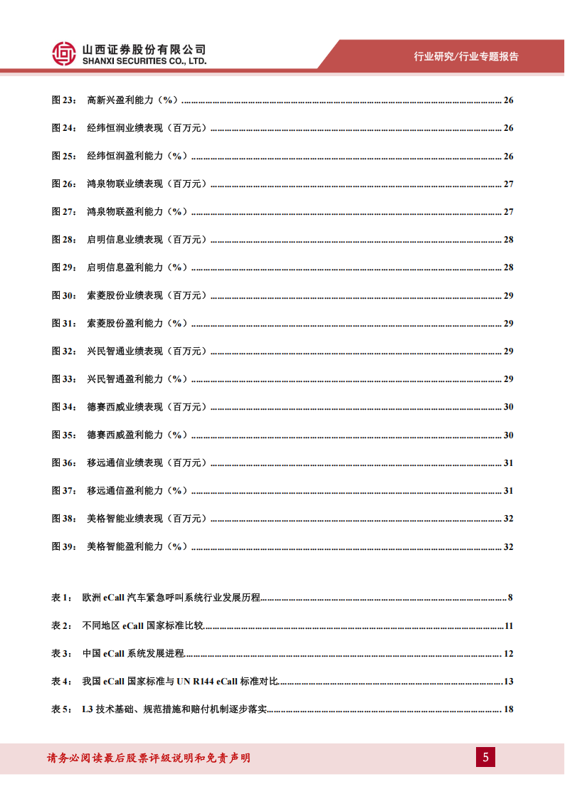 汽车零部件行业eCall专题报告：国标应用元年即将启动，汽车安全等级提升为自动驾驶保驾护航,汽车,零部件,eCall,汽车安全,自动驾驶,汽车,零部件,eCall,汽车安全,自动驾驶,第5张