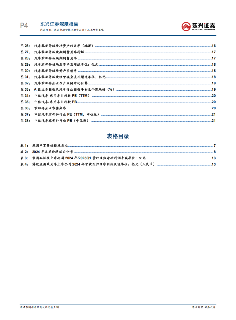 汽车行业2025年中期策略：汽车电动智能化趋势与自下而上研究策略,汽车,电动化,智能化,汽车,电动化,智能化,第4张
