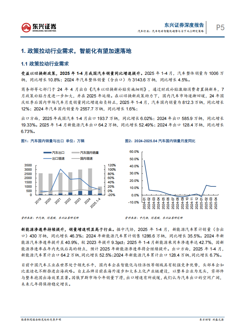 汽车行业2025年中期策略：汽车电动智能化趋势与自下而上研究策略,汽车,电动化,智能化,汽车,电动化,智能化,第5张