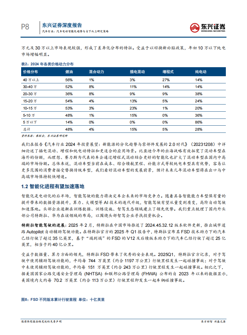 汽车行业2025年中期策略：汽车电动智能化趋势与自下而上研究策略,汽车,电动化,智能化,汽车,电动化,智能化,第8张