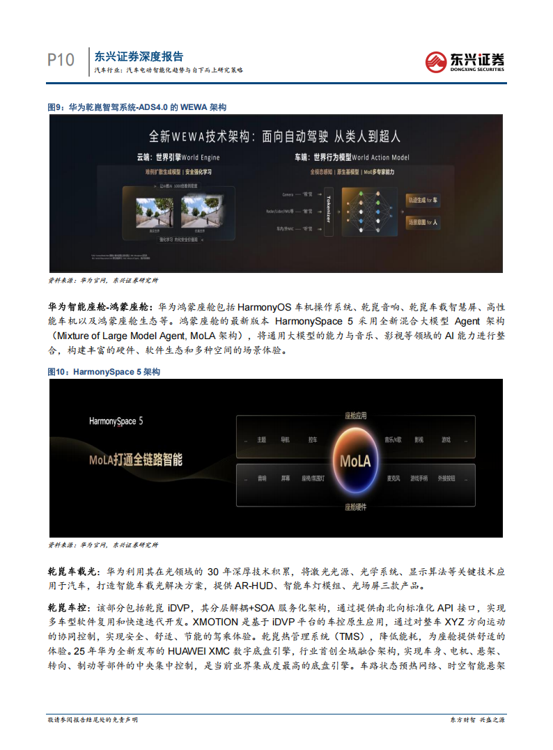 汽车行业2025年中期策略：汽车电动智能化趋势与自下而上研究策略,汽车,电动化,智能化,汽车,电动化,智能化,第10张