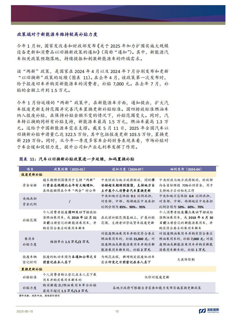新能源汽车行业2025年中期展望：渗透率保持快速上扬，智能辅助驾驶劲草逢春,新能源汽车,智能辅助驾驶,新能源汽车,智能辅助驾驶,第10张