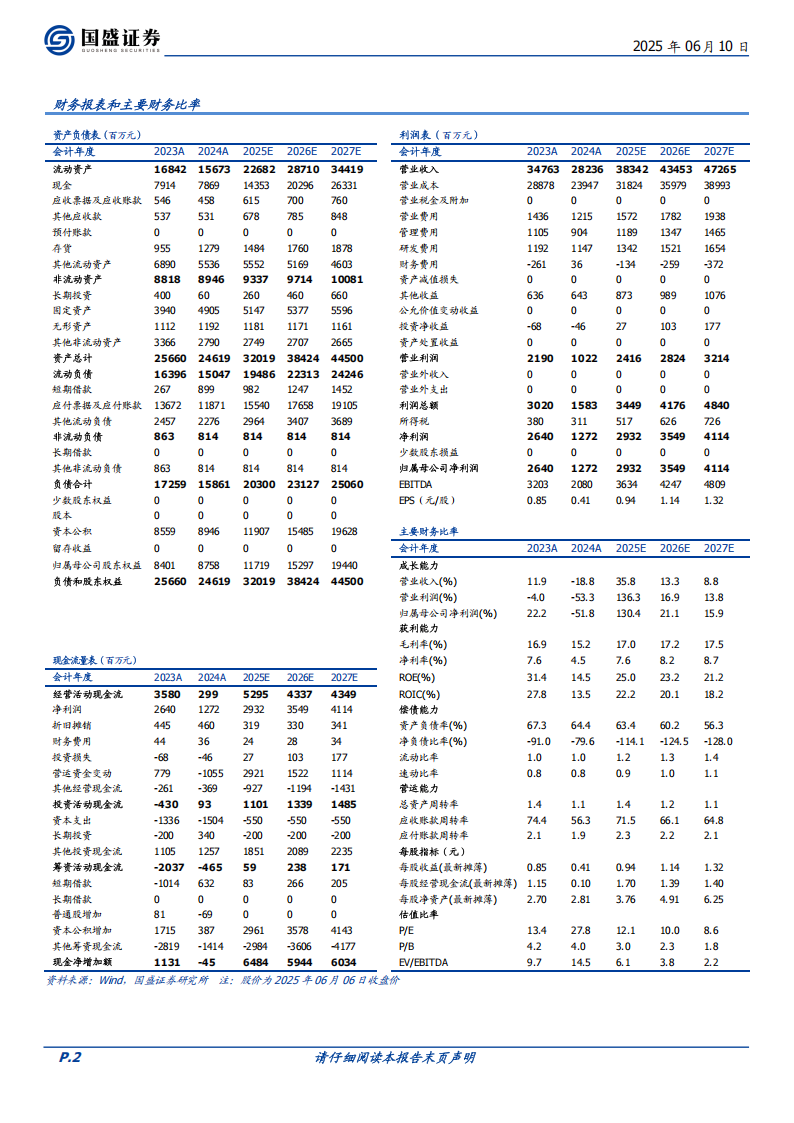 雅迪控股研究报告：政策驱动景气度上行，龙头盈利修复可期,雅迪控股,雅迪控股,第2张