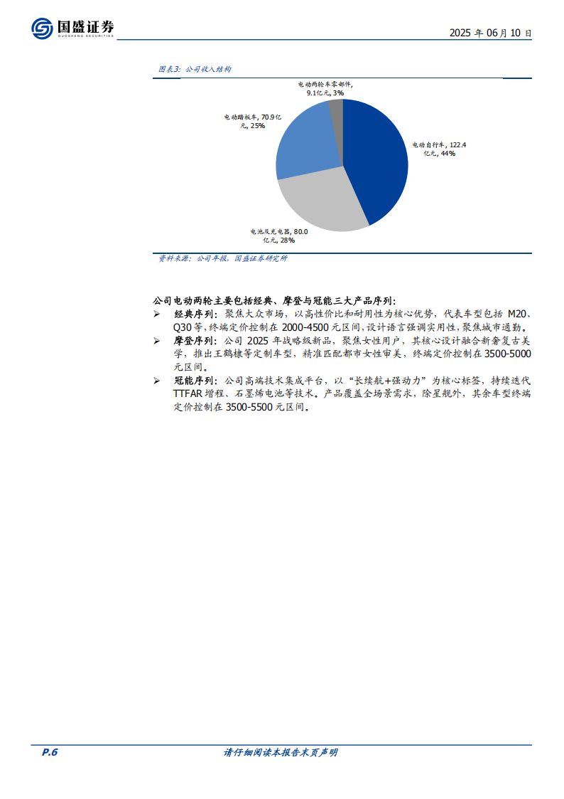雅迪控股研究报告：政策驱动景气度上行，龙头盈利修复可期,雅迪控股,雅迪控股,第6张