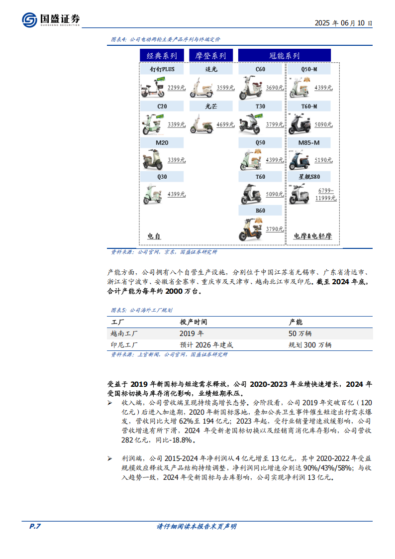 雅迪控股研究报告：政策驱动景气度上行，龙头盈利修复可期,雅迪控股,雅迪控股,第7张