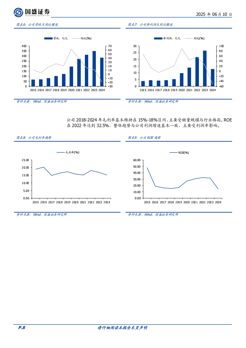 雅迪控股研究报告：政策驱动景气度上行，龙头盈利修复可期,雅迪控股,雅迪控股,第8张