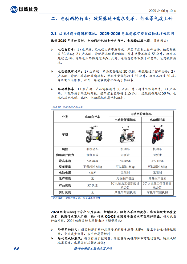 雅迪控股研究报告：政策驱动景气度上行，龙头盈利修复可期,雅迪控股,雅迪控股,第9张