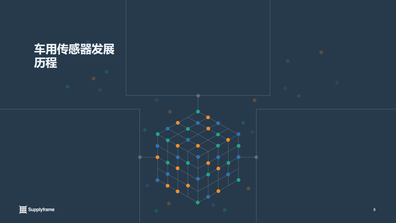 2025车规传感器产业分析报告,车规传感器,汽车,车规传感器,汽车,第8张