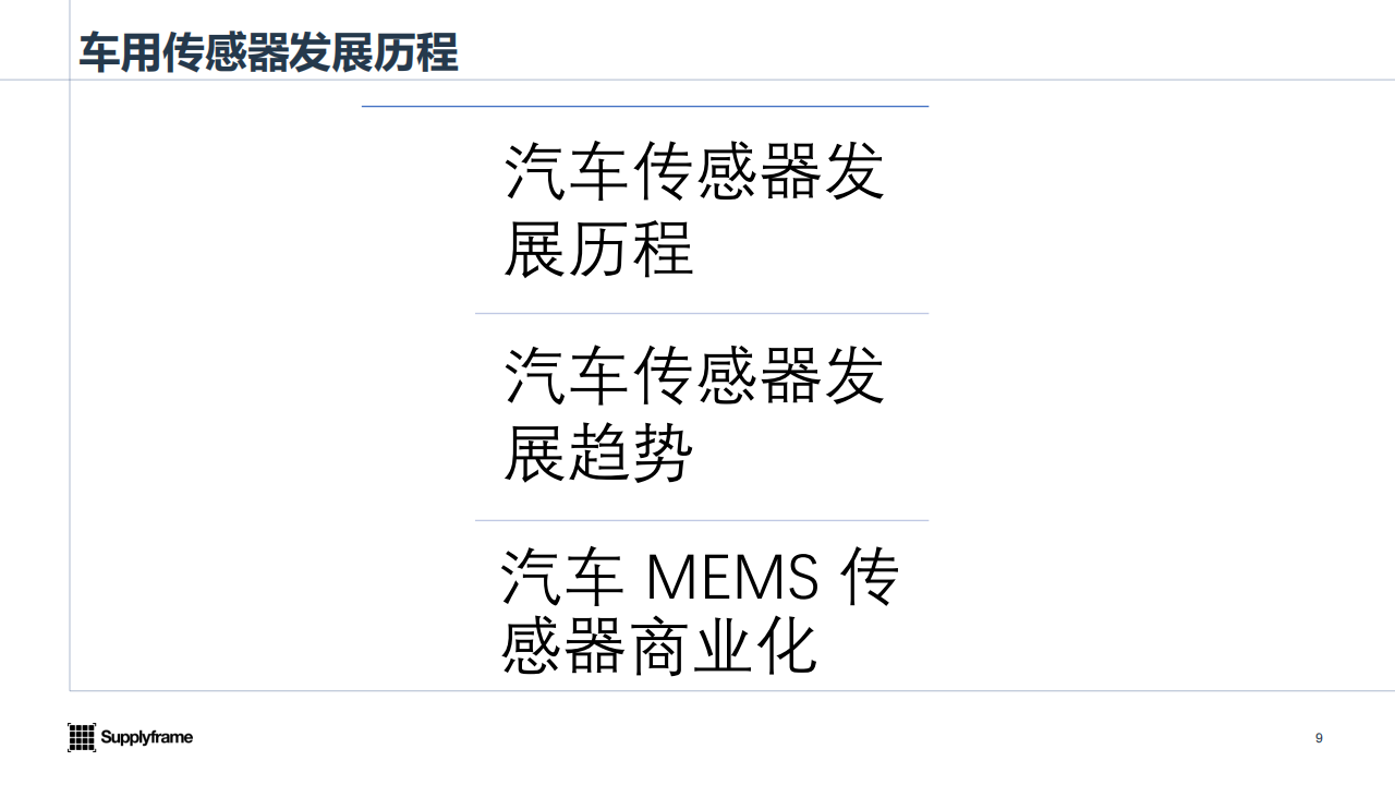 2025车规传感器产业分析报告,车规传感器,汽车,车规传感器,汽车,第9张