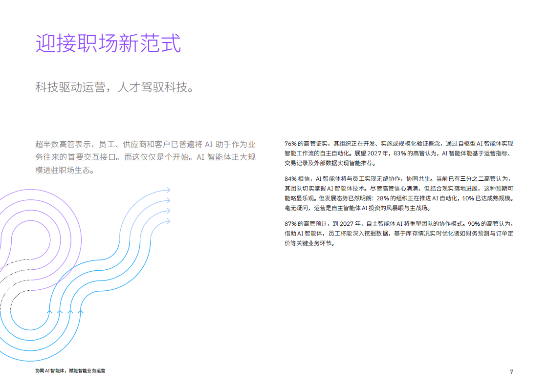 2025年协同AI智能体，实现智能业务运营报告,AI,智能体,AI,智能体,第7张