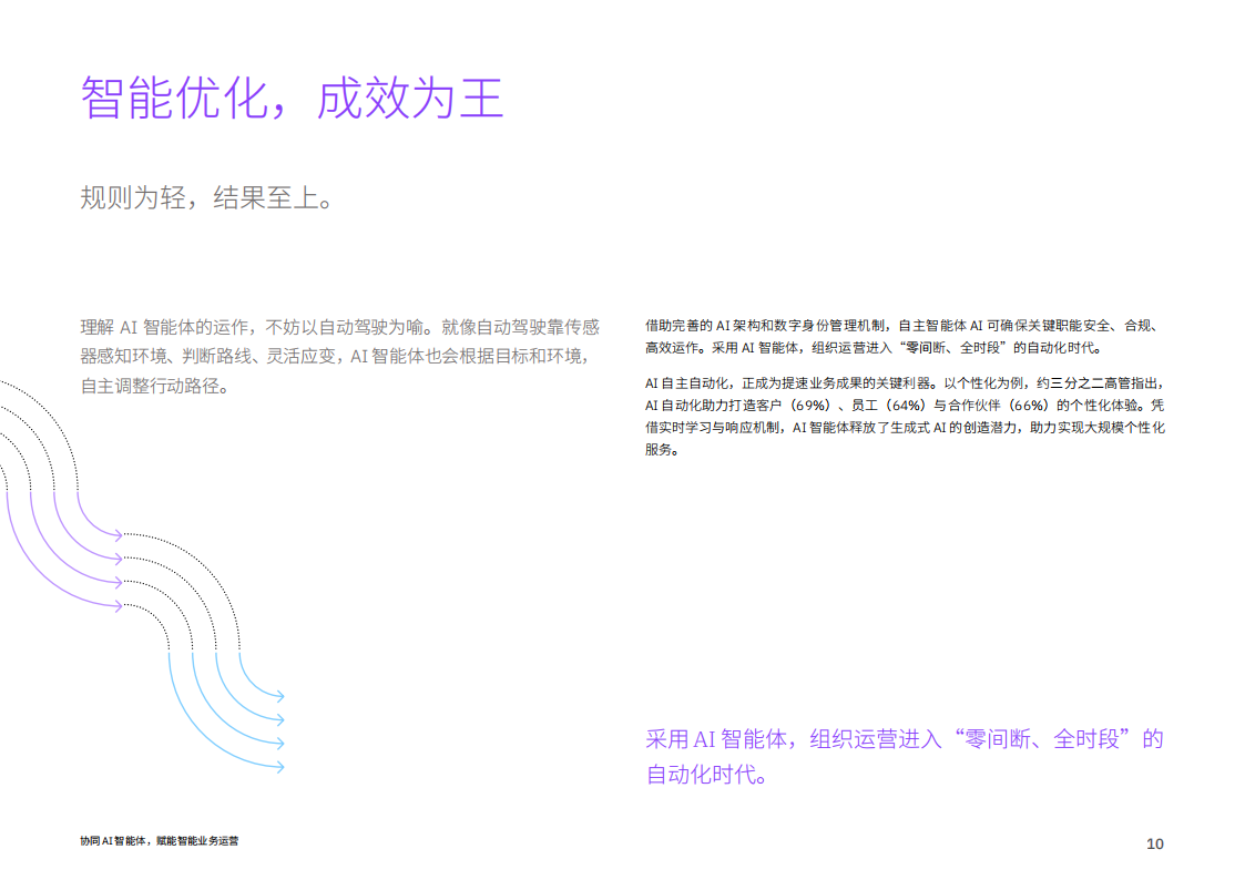 2025年协同AI智能体，实现智能业务运营报告,AI,智能体,AI,智能体,第10张