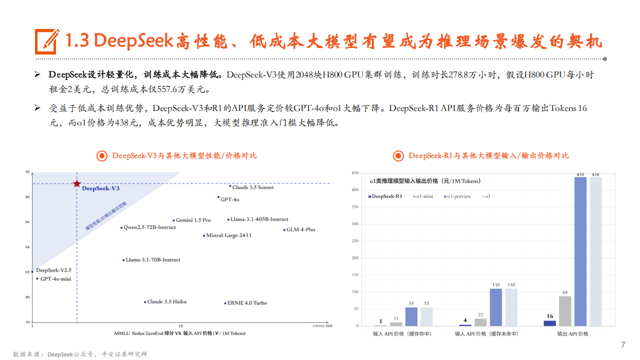 AI系列专题报告：算力，算力基建景气度高，国产AI芯片发展势头良好,AI,国产,芯片,AI,国产,芯片,第7张