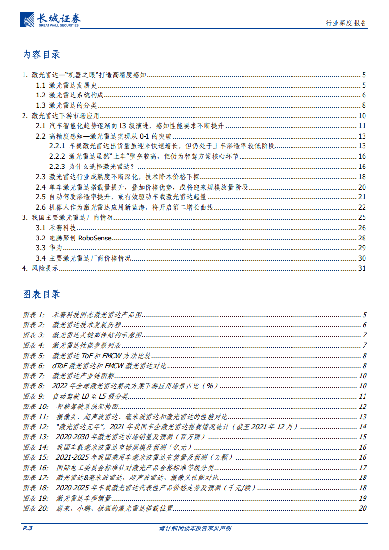 通信行业深度报告：高阶智驾+机器人双轮驱动，激光雷达有望开启放量时代,通信,高阶智驾,机器人,激光雷达,通信,高阶智驾,机器人,激光雷达,第3张