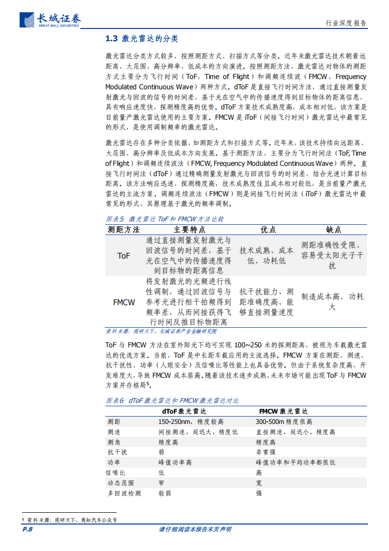 通信行业深度报告：高阶智驾+机器人双轮驱动，激光雷达有望开启放量时代,通信,高阶智驾,机器人,激光雷达,通信,高阶智驾,机器人,激光雷达,第8张