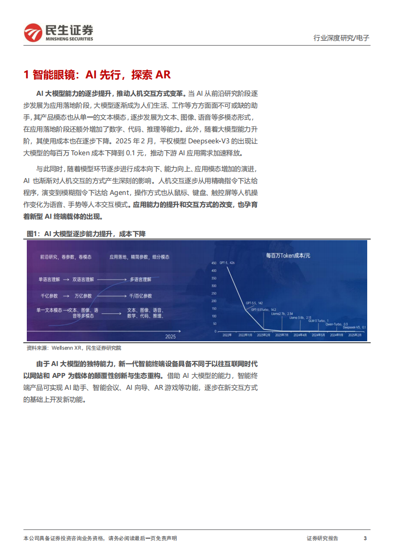 智能眼镜行业分析：AI形态领航，探索AR新视界,智能眼镜,AI,AR,智能眼镜,AI,AR,第3张