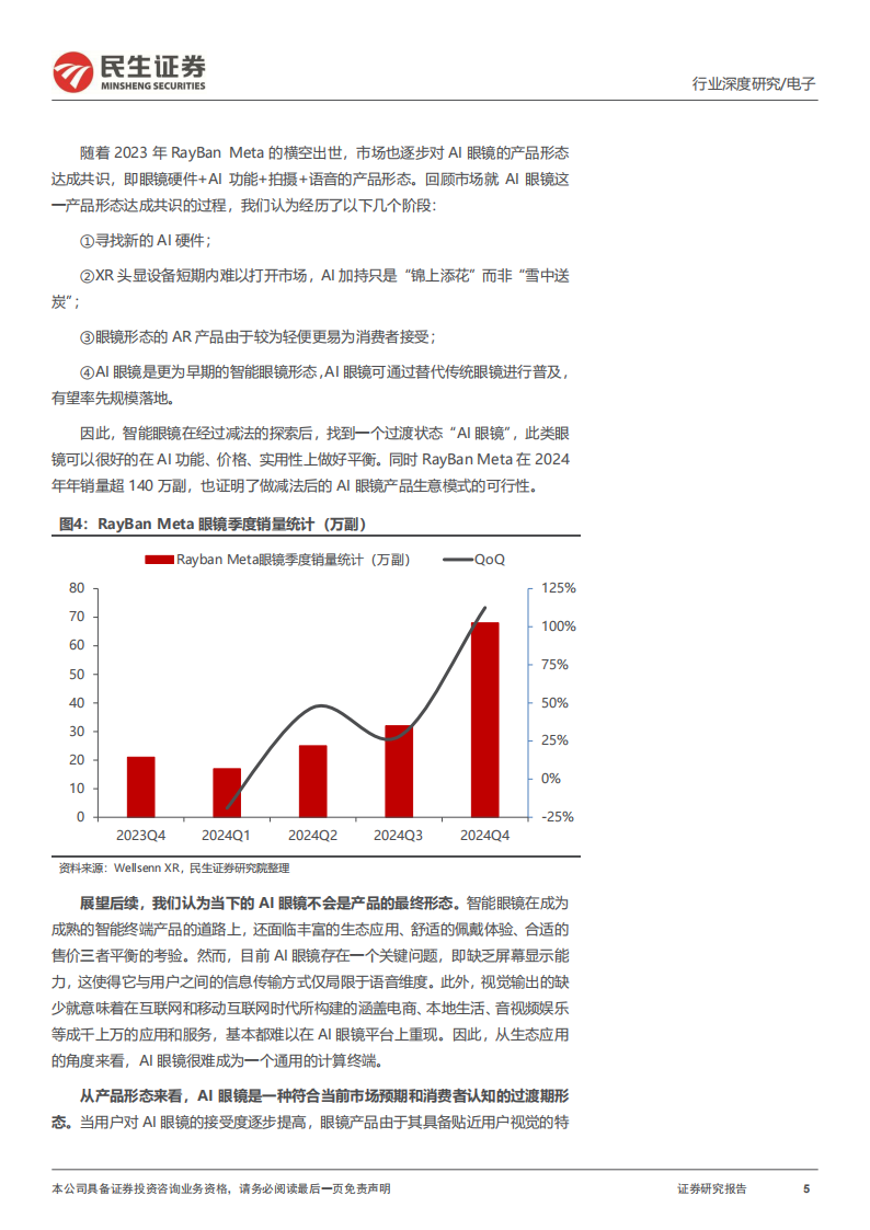 智能眼镜行业分析：AI形态领航，探索AR新视界,智能眼镜,AI,AR,智能眼镜,AI,AR,第5张