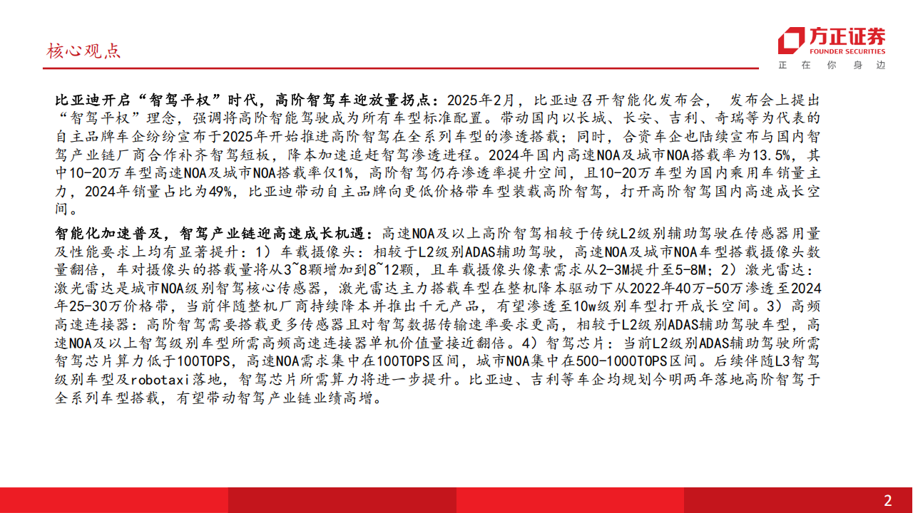 电子行业分析报告：智驾步入平价放量时代，智驾产业链迎业绩高增期,电子,智驾,产业链,电子,智驾,产业链,第2张