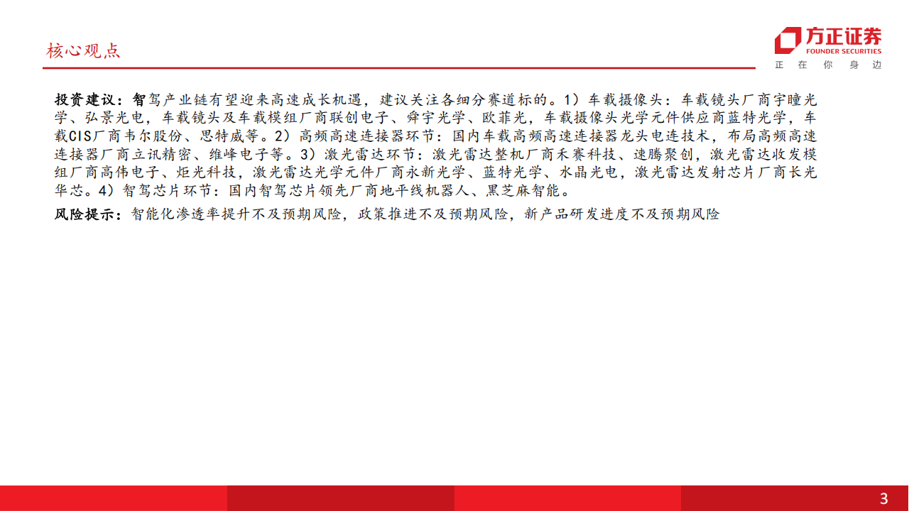 电子行业分析报告：智驾步入平价放量时代，智驾产业链迎业绩高增期,电子,智驾,产业链,电子,智驾,产业链,第3张