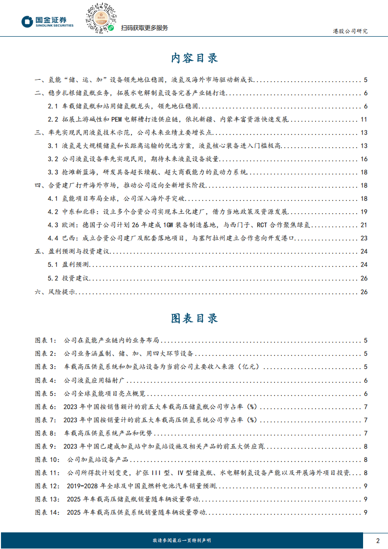 国富氢能研究报告：全球布局的氢能一体化龙头，期待液氢业务爆发,国富氢能,液氢,新能源,国富氢能,液氢,新能源,第2张