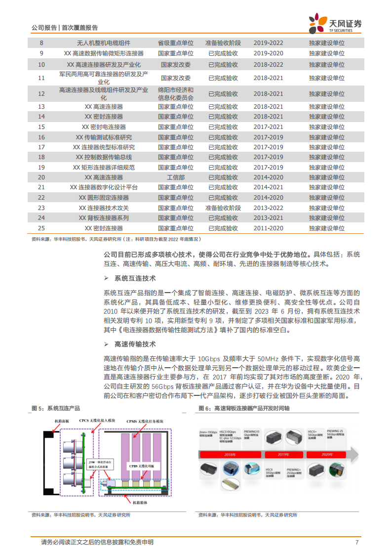 华丰科技研究报告：AI算力时代的高速线模组领军者,华丰科技,AI,算力,高速线模组,华丰科技,AI,算力,高速线模组,第7张