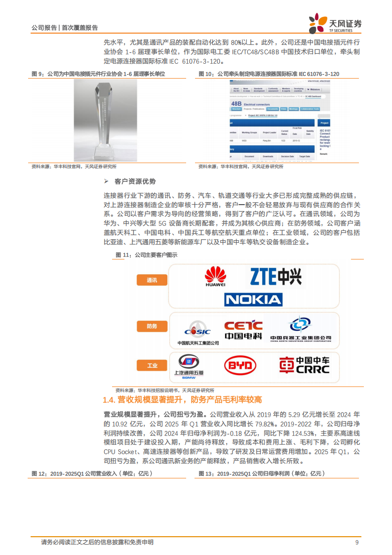 华丰科技研究报告：AI算力时代的高速线模组领军者,华丰科技,AI,算力,高速线模组,华丰科技,AI,算力,高速线模组,第9张