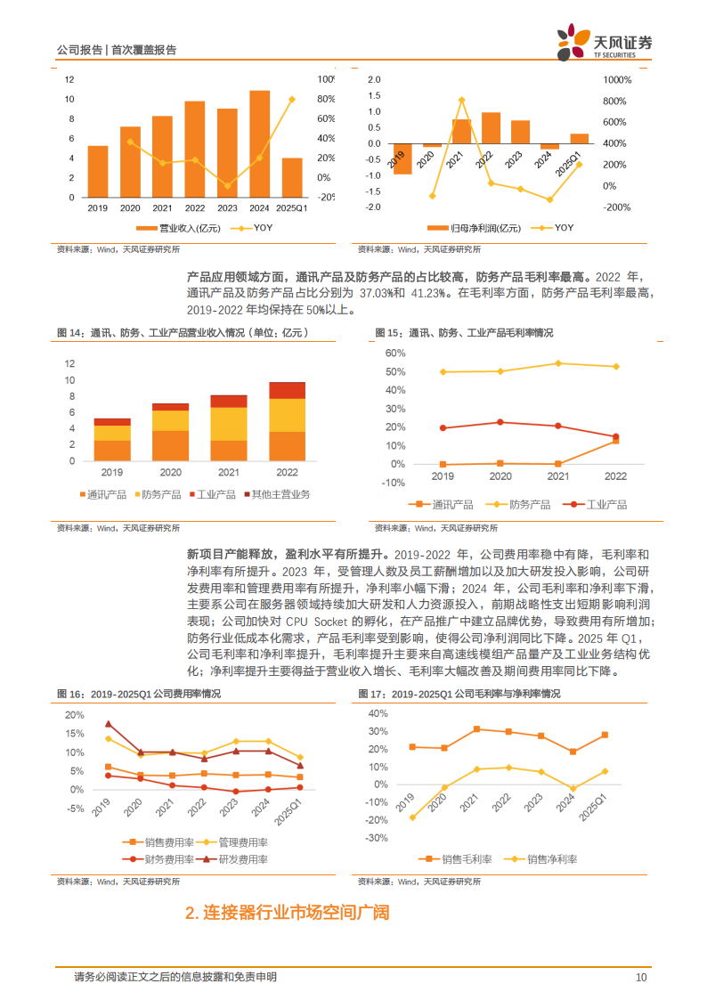 华丰科技研究报告：AI算力时代的高速线模组领军者,华丰科技,AI,算力,高速线模组,华丰科技,AI,算力,高速线模组,第10张