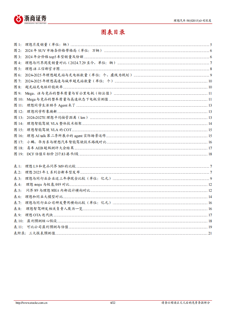 理想汽车研究报告：全新产品周期扬帆，AI征程启航,理想汽车,AI,理想汽车,AI,第4张